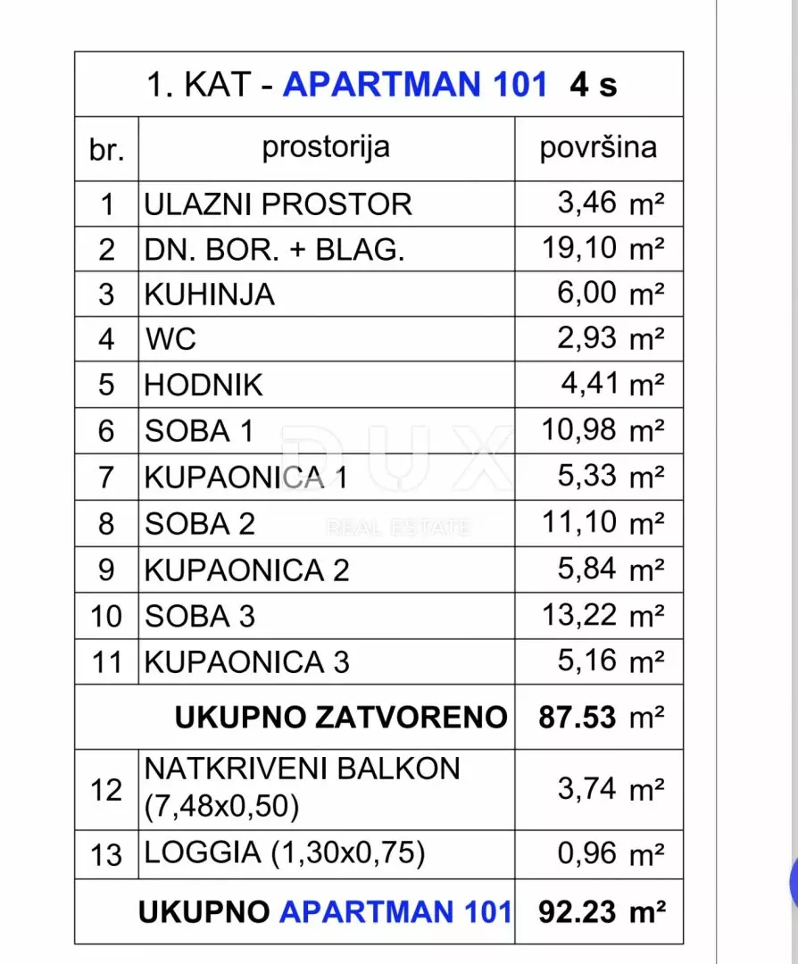Land In Ičići, Croatia (1.400 M²)