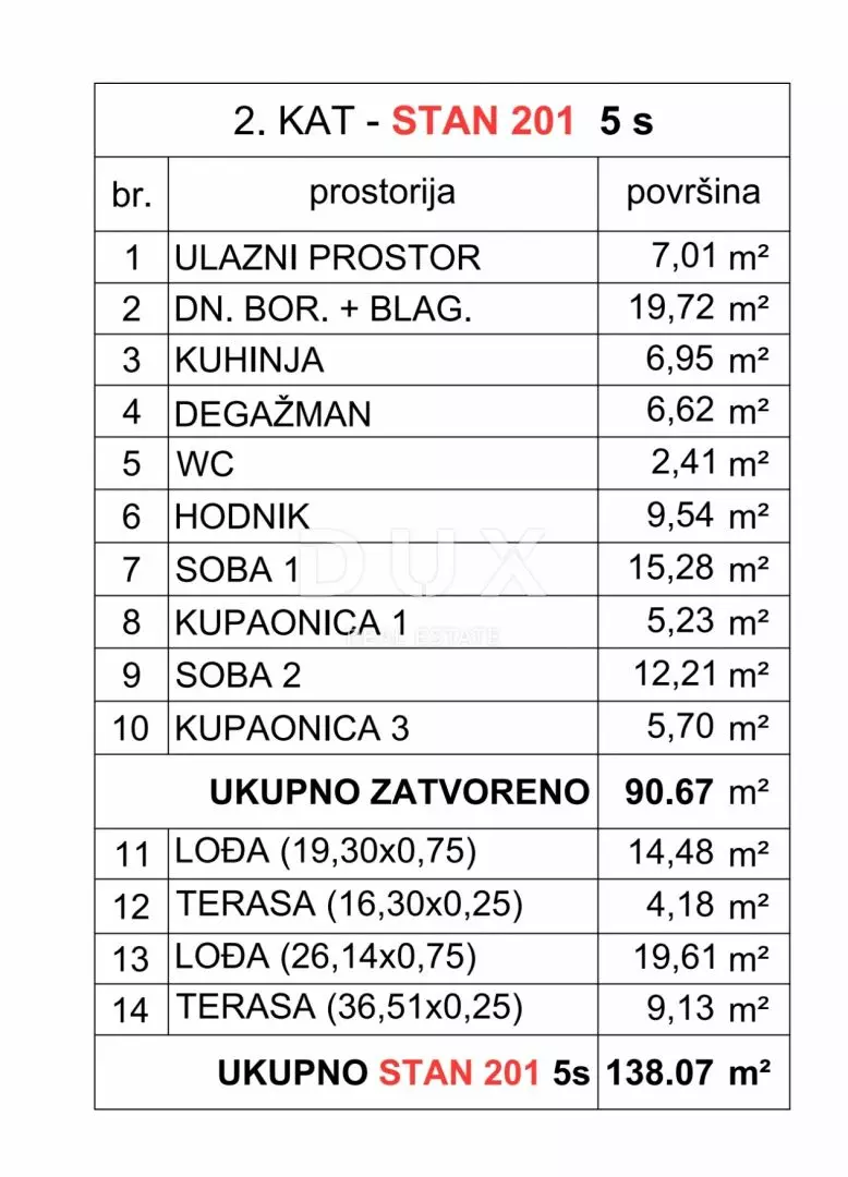 Land In Ičići, Croatia (1.400 M²)
