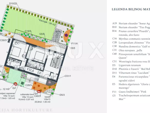 2-bedroom Villa In Savudrija, Croatia (262,74 M²)