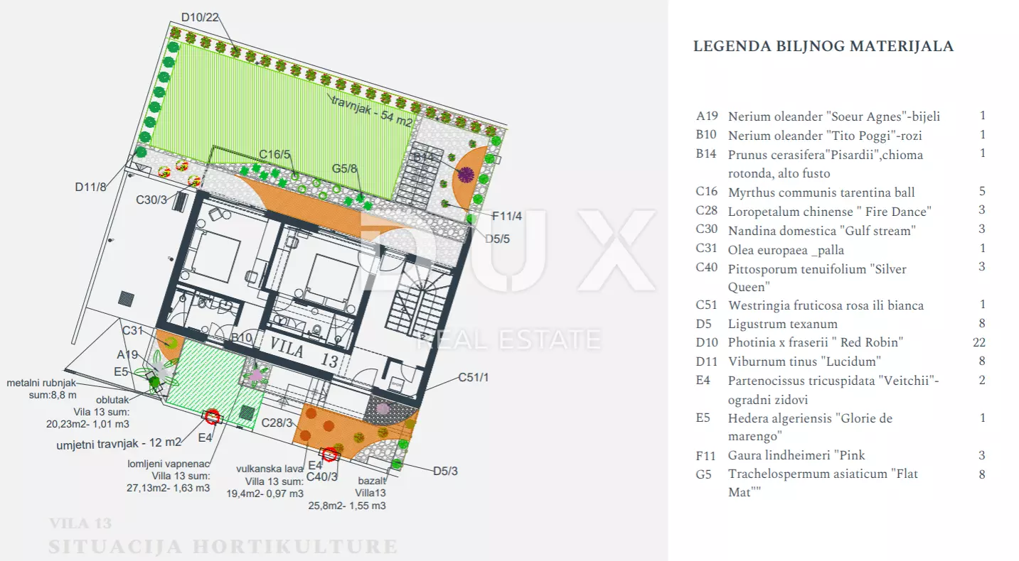 2-bedroom Villa In Savudrija, Croatia (262,74 M²)
