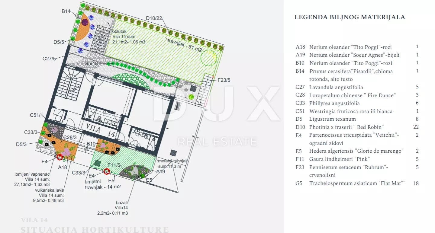 2-bedroom Villa In Savudrija, Croatia (262,99 M²)