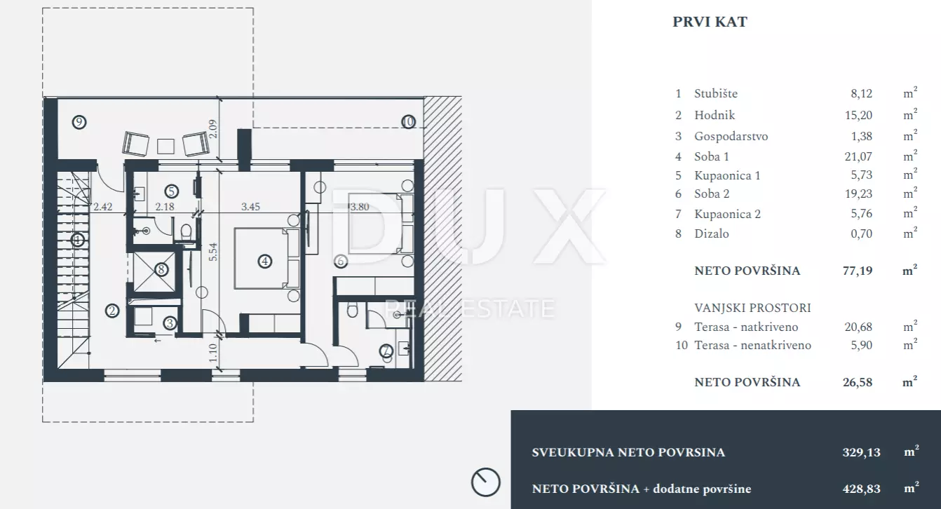 3-bedroom Villa In Savudrija, Croatia (329,13 M²)