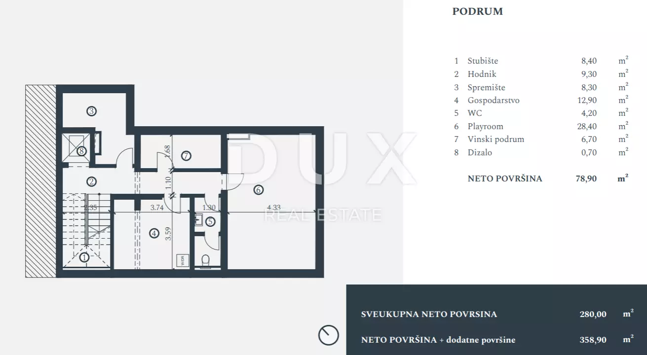 2-bedroom Villa In Savudrija, Croatia (280 M²)