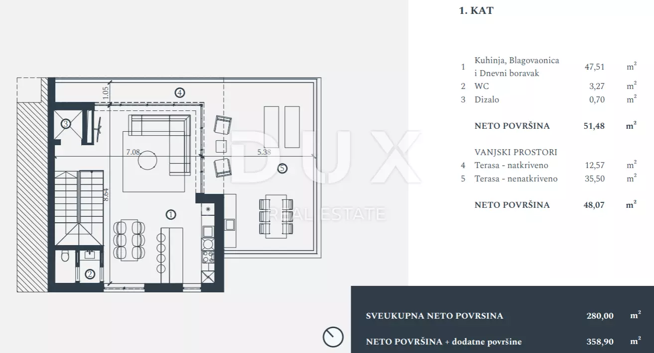 2-bedroom Villa In Savudrija, Croatia (280 M²)