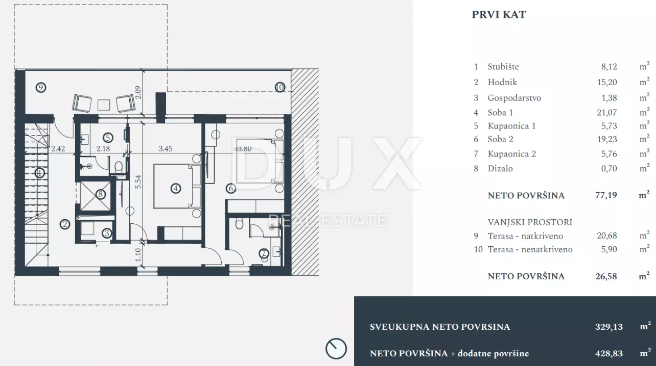 3-bedroom Villa In Savudrija, Croatia (329,13 M²)