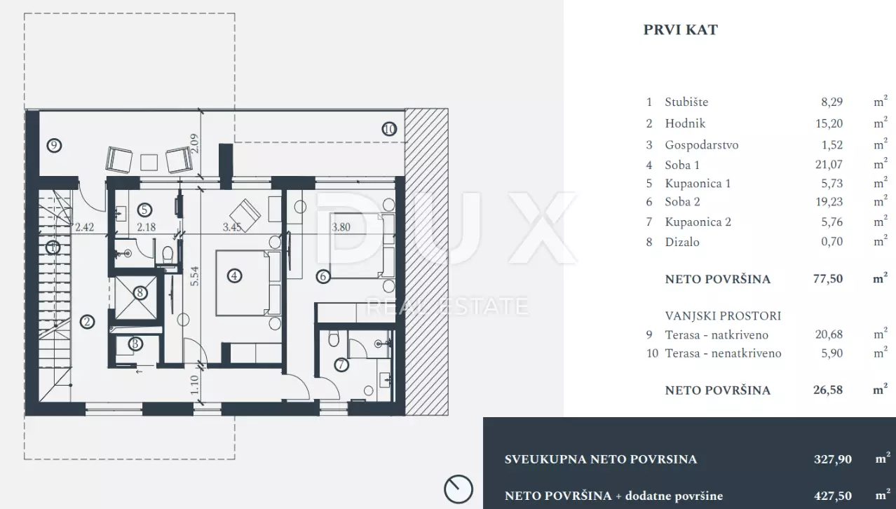 3-bedroom Villa In Savudrija, Croatia (328,46 M²)