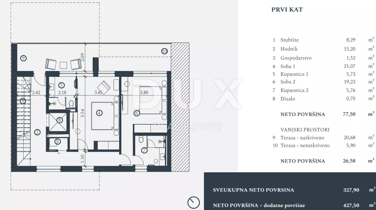 3-bedroom Villa In Savudrija, Croatia (327,9 M²)