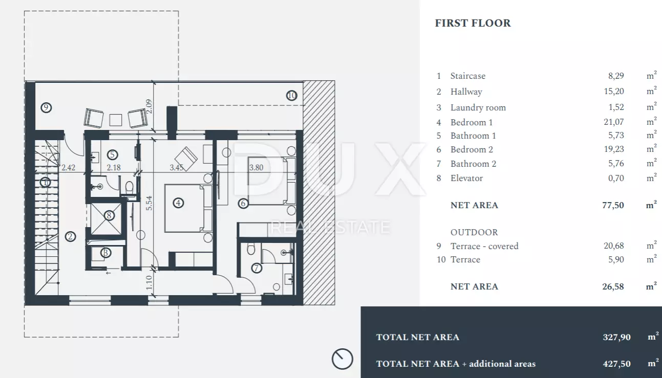 3-bedroom Villa In Savudrija, Croatia (327,9 M²)