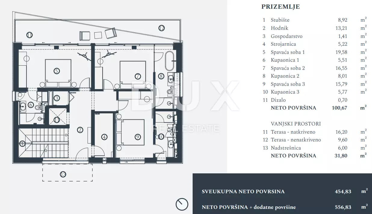 4-bedroom Villa In Savudrija, Croatia (454,83 M²)