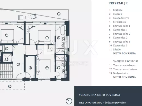 4-bedroom Villa In Savudrija, Croatia (452,74 M²)