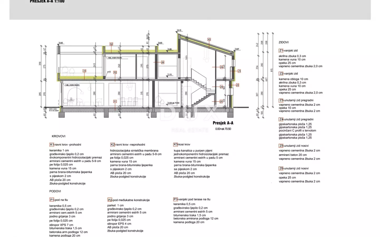 4-bedroom Detached House In Poreč, Croatia (213,64 M²)
