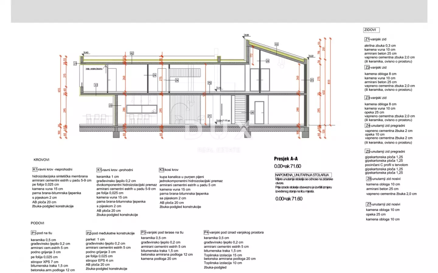 4-bedroom Villa In Poreč, Croatia (198,16 M²)