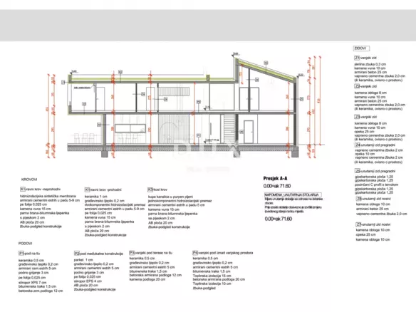 4-bedroom Villa In Poreč, Croatia (198,16 M²)