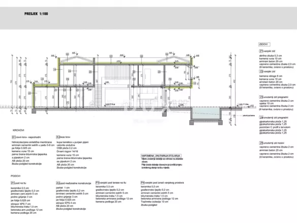 4-bedroom Detached House In Poreč, Croatia (186,55 M²)