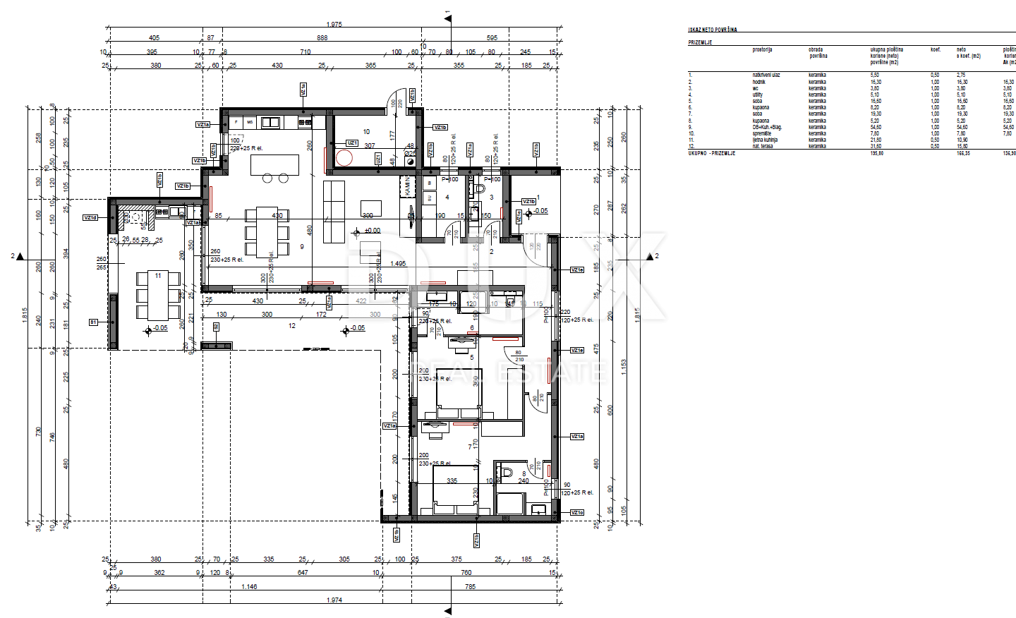 Land In Labin, Croatia (939 M²)