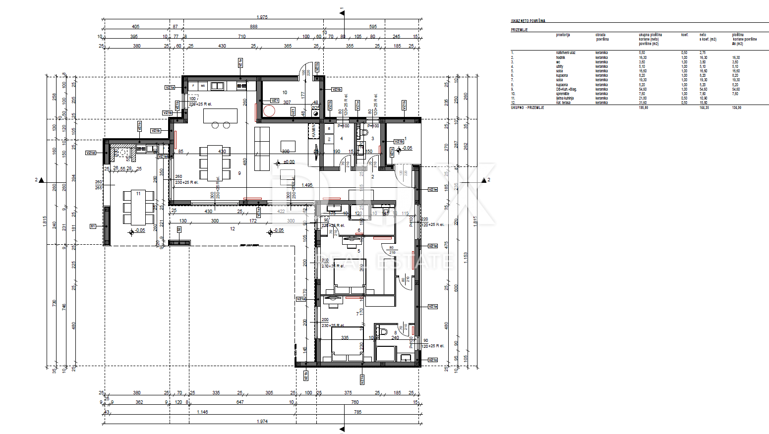 Land In Labin, Croatia (939 M²)
