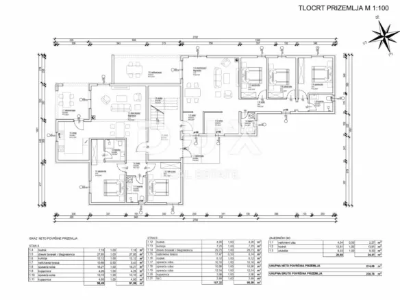 3-bedroom Apartment In Poreč, Croatia (98,59 M²)