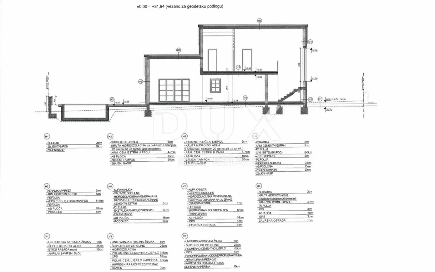 3-bedroom Detached House In Novigrad, Croatia (197,37 M²)