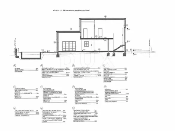 3-bedroom Detached House In Novigrad, Croatia (197,37 M²)