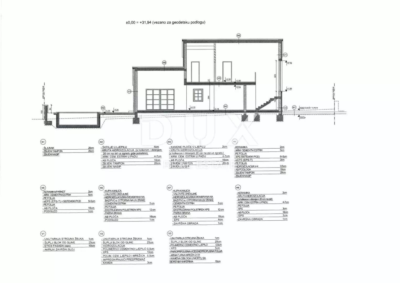 3-bedroom Detached House In Novigrad, Croatia (197,37 M²)