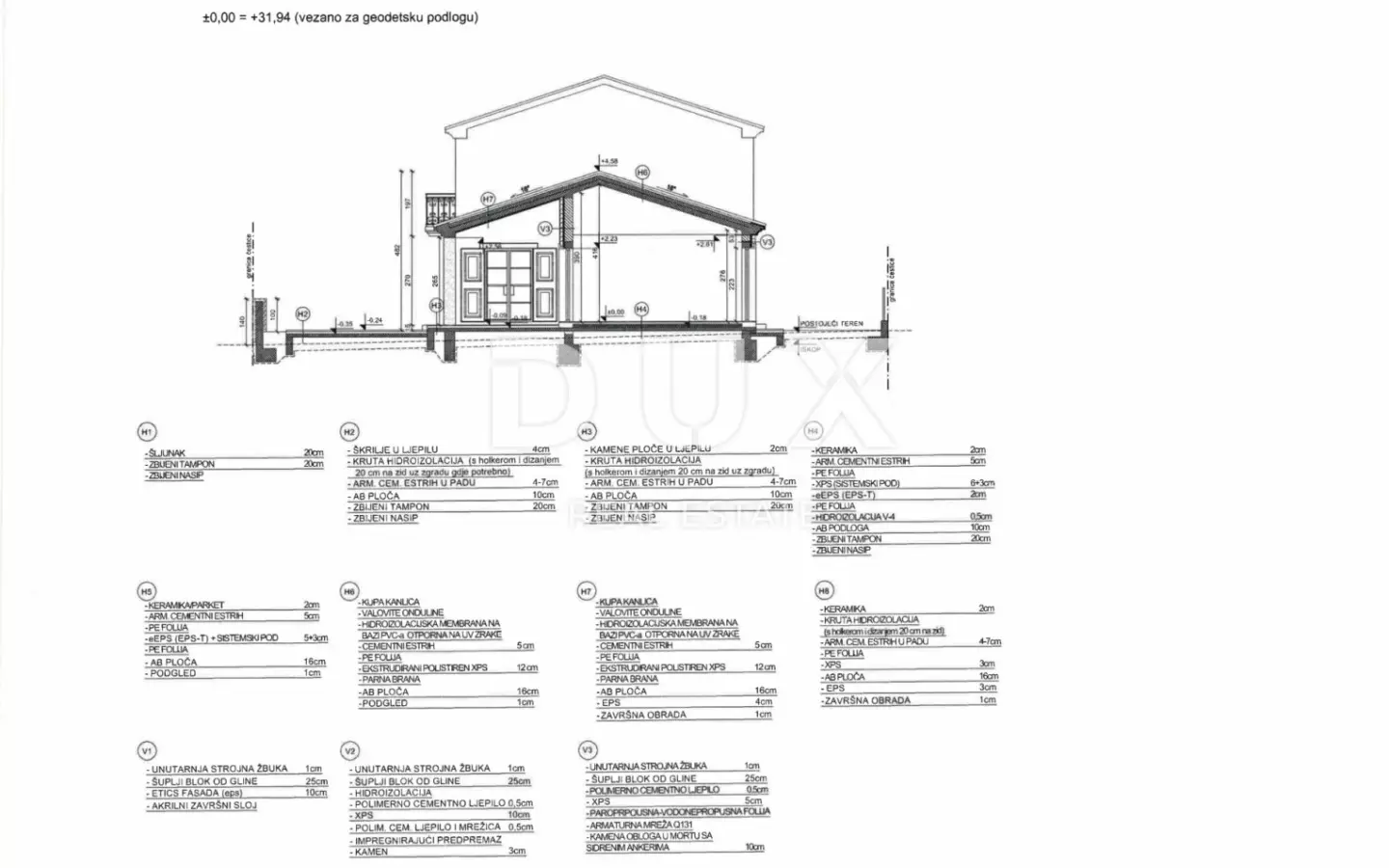 3-bedroom Detached House In Novigrad, Croatia (197,37 M²)