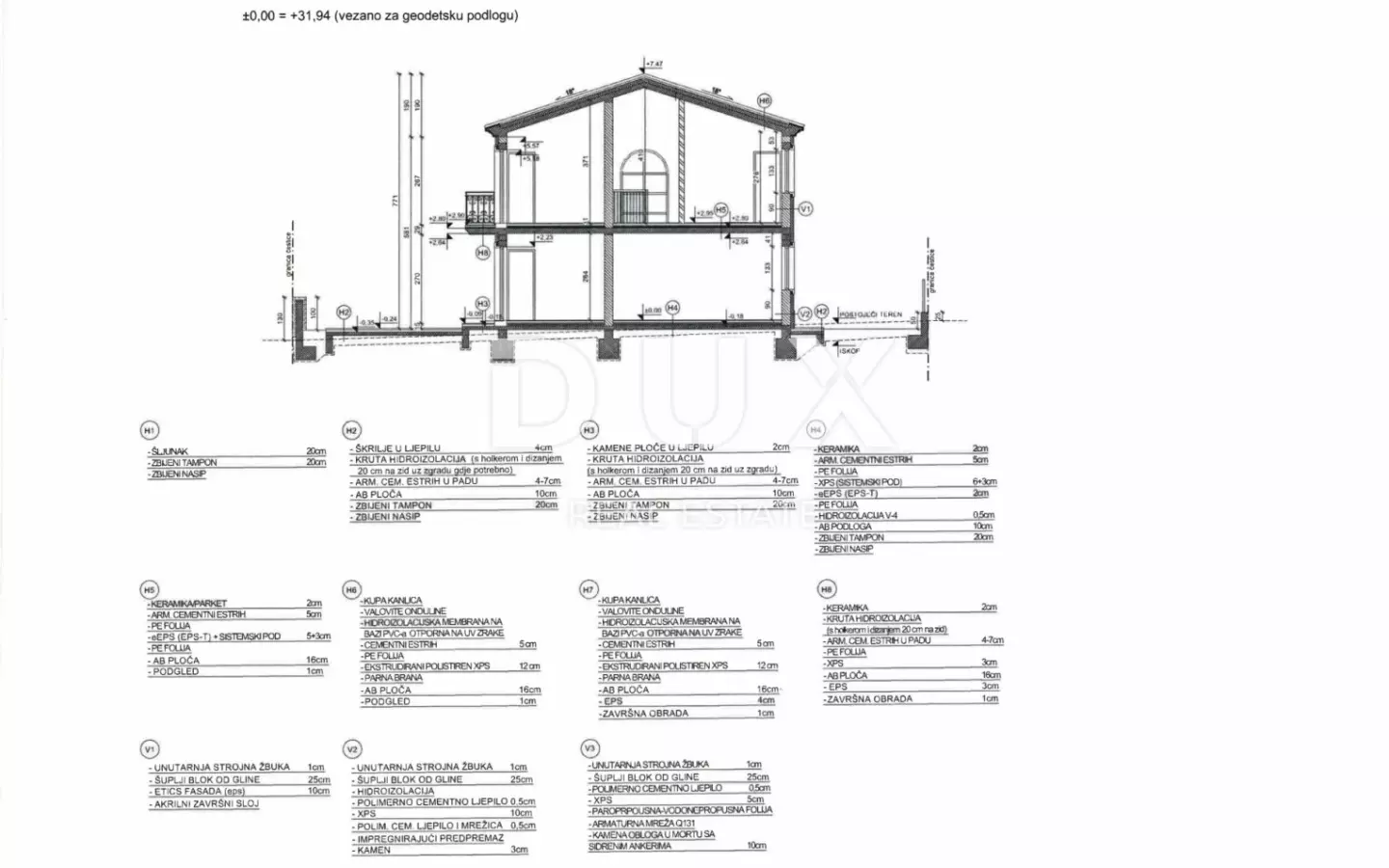 3-bedroom Detached House In Novigrad, Croatia (197,37 M²)
