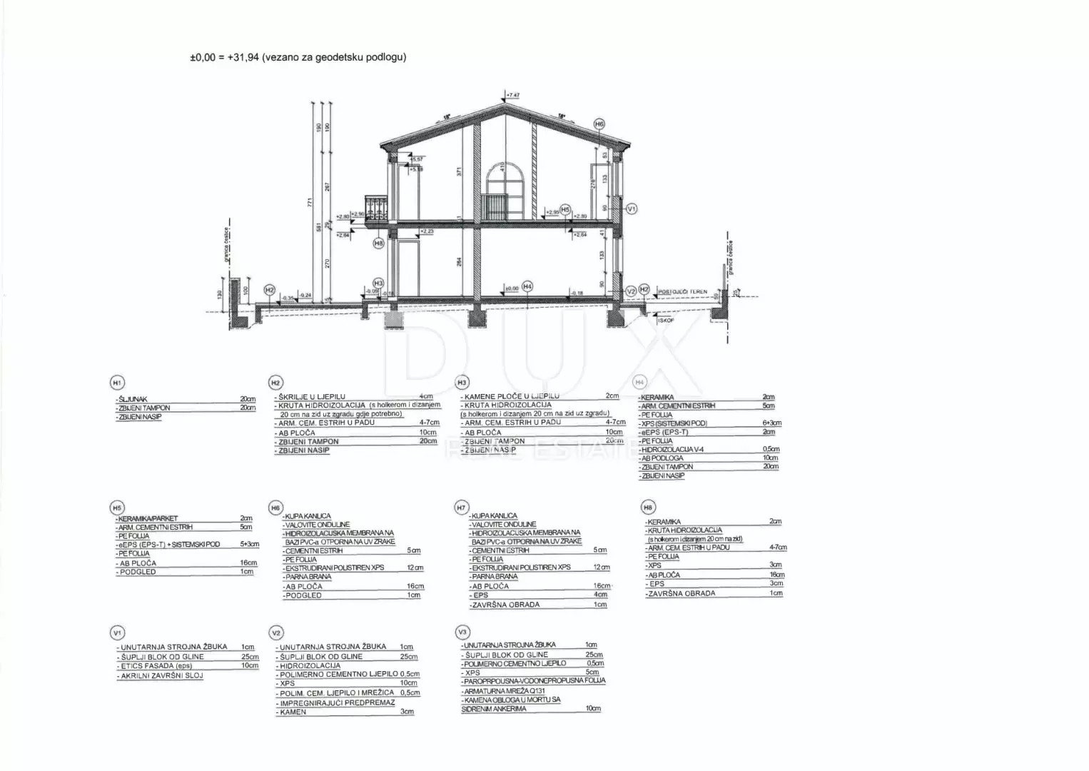 3-bedroom Detached House In Novigrad, Croatia (197,37 M²)