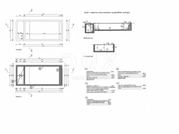 3-bedroom Detached House In Novigrad, Croatia (197,37 M²)