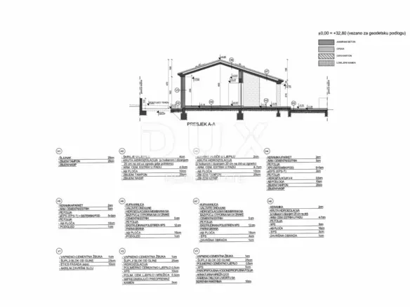 4-bedroom Detached House In Novigrad, Croatia (209,75 M²)