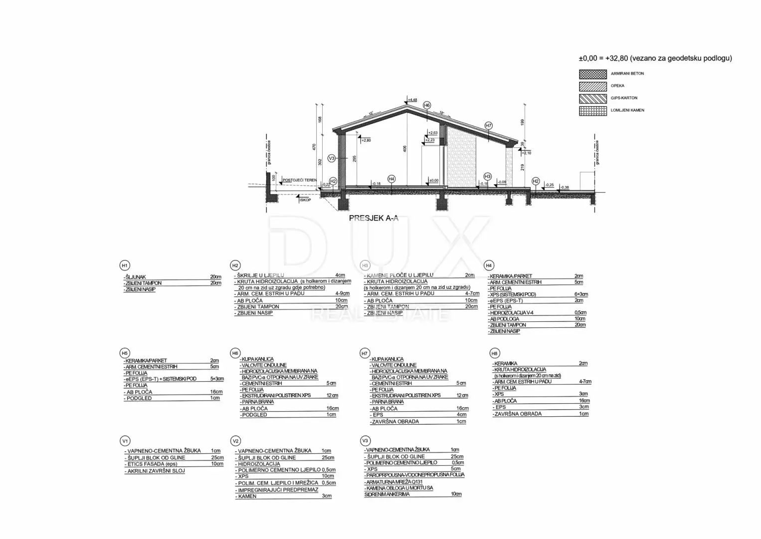 1739313101_croatia-istria-real-estate-for-sale-266-9c0650 4-bedroom Detached House In Novigrad, Croatia (209,75 M²)