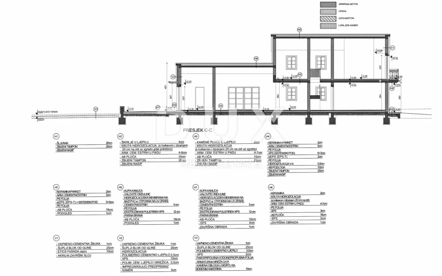 4-bedroom Detached House In Novigrad, Croatia (209,75 M²)