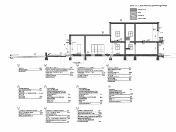 4-bedroom Detached House In Novigrad, Croatia (209,75 M²)