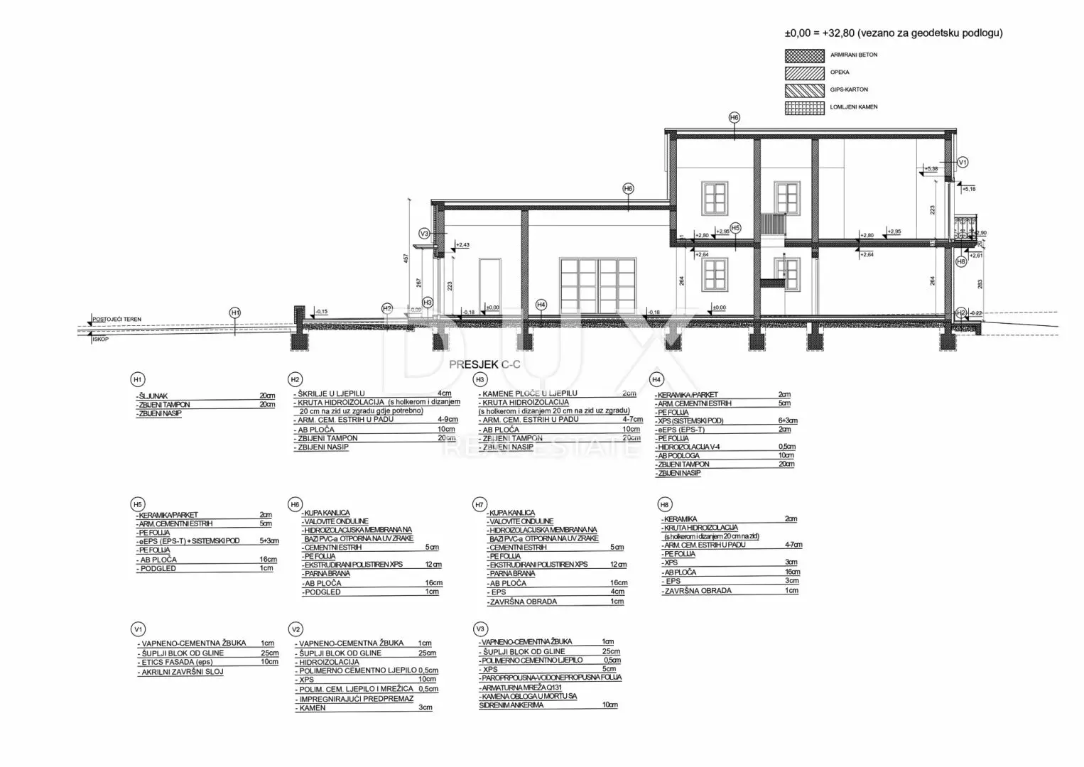 1739313107_croatia-istria-real-estate-for-sale-285-278e32 4-bedroom Detached House In Novigrad, Croatia (209,75 M²)