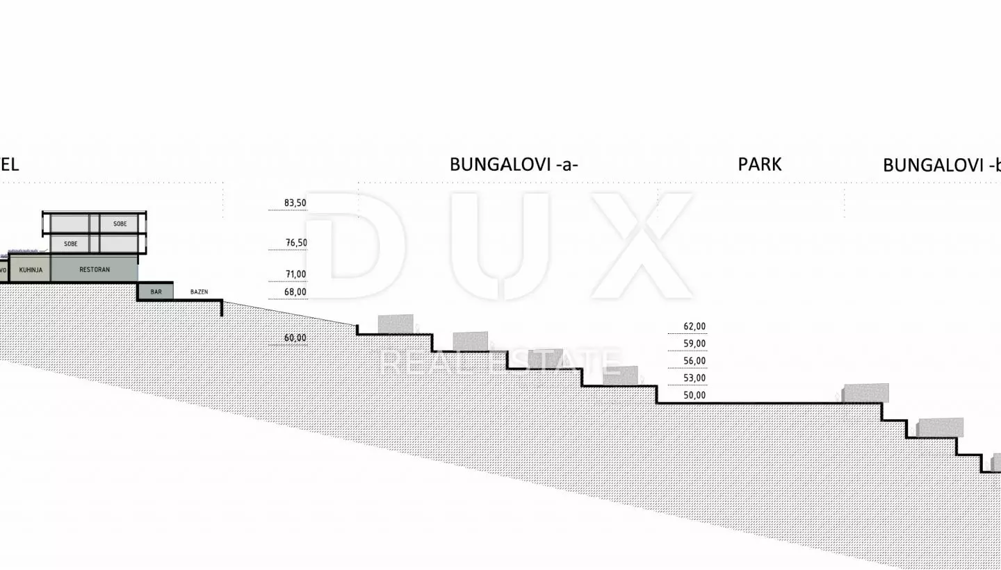 Land In Vrbnik, Croatia (75.700 M²)