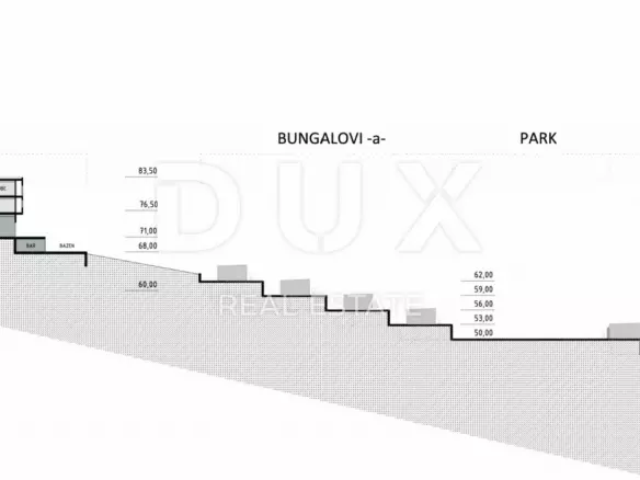 Land In Vrbnik, Croatia (75.700 M²)