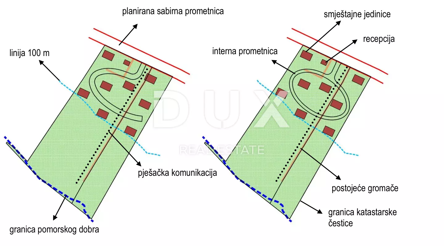 Land In Novi Vinodolski, Croatia (16.548 M²)