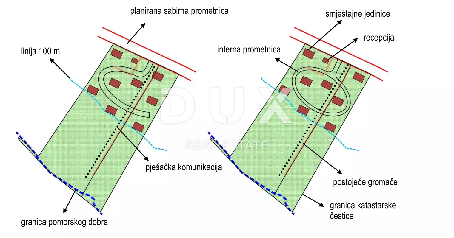 Land In Novi Vinodolski, Croatia (16.548 M²)