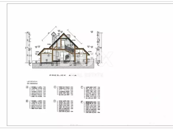 Land In Fužine, Croatia (4.762 M²)