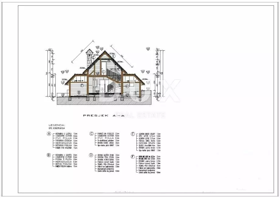 Land In Fužine, Croatia (4.762 M²)