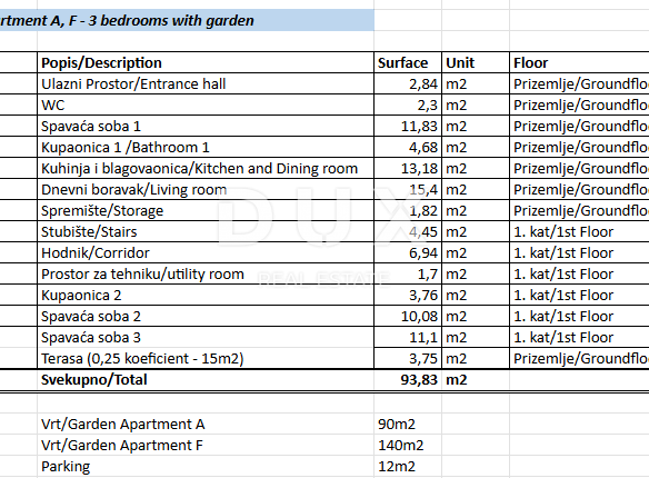3-bedroom Apartment In Privlaka, Croatia (105,23 M²)