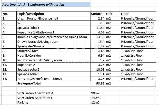 3-bedroom Apartment In Privlaka, Croatia (105,23 M²)