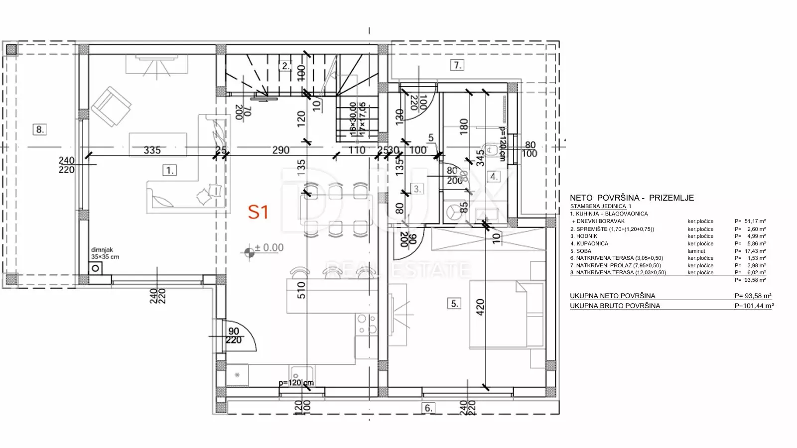 Land In Crikvenica, Croatia (493 M²)