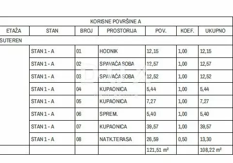 2-bedroom Apartment In Omišalj, Croatia (108,22 M²)