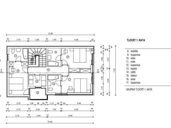 Land In Risika, Croatia (931 M²)