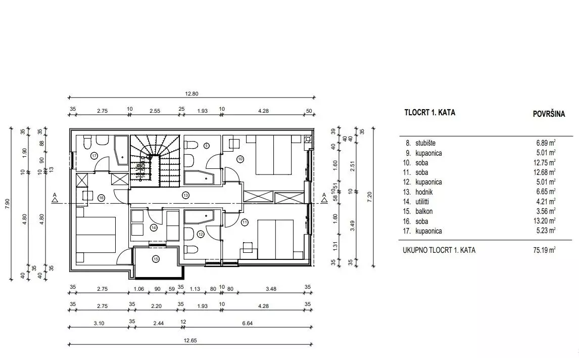Land In Risika, Croatia (931 M²)