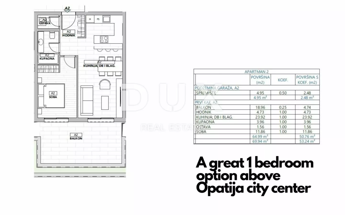 1-bedroom Apartment In Opatija – Centar, Croatia (64 M²)