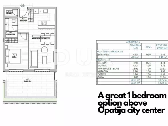 1-bedroom Apartment In Opatija – Centar, Croatia (64 M²)