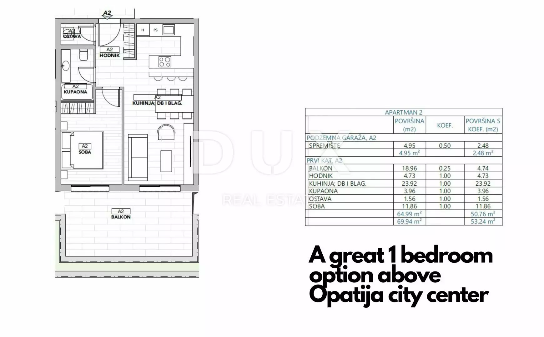 1-bedroom Apartment In Opatija – Centar, Croatia (64 M²)