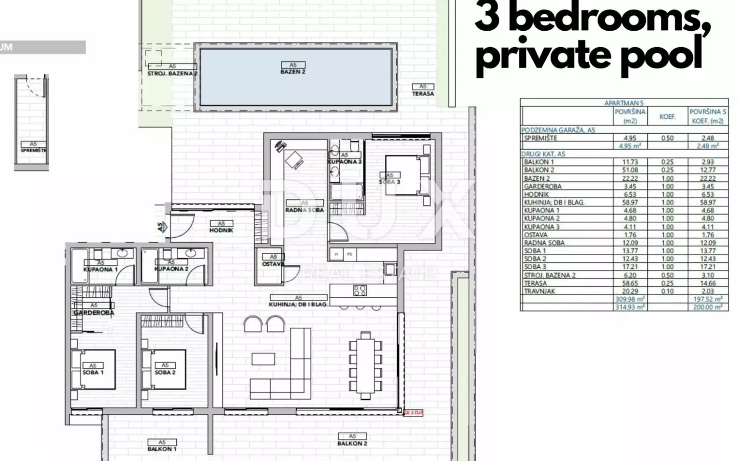 3-bedroom Apartment In Opatija – Centar, Croatia (217 M²)