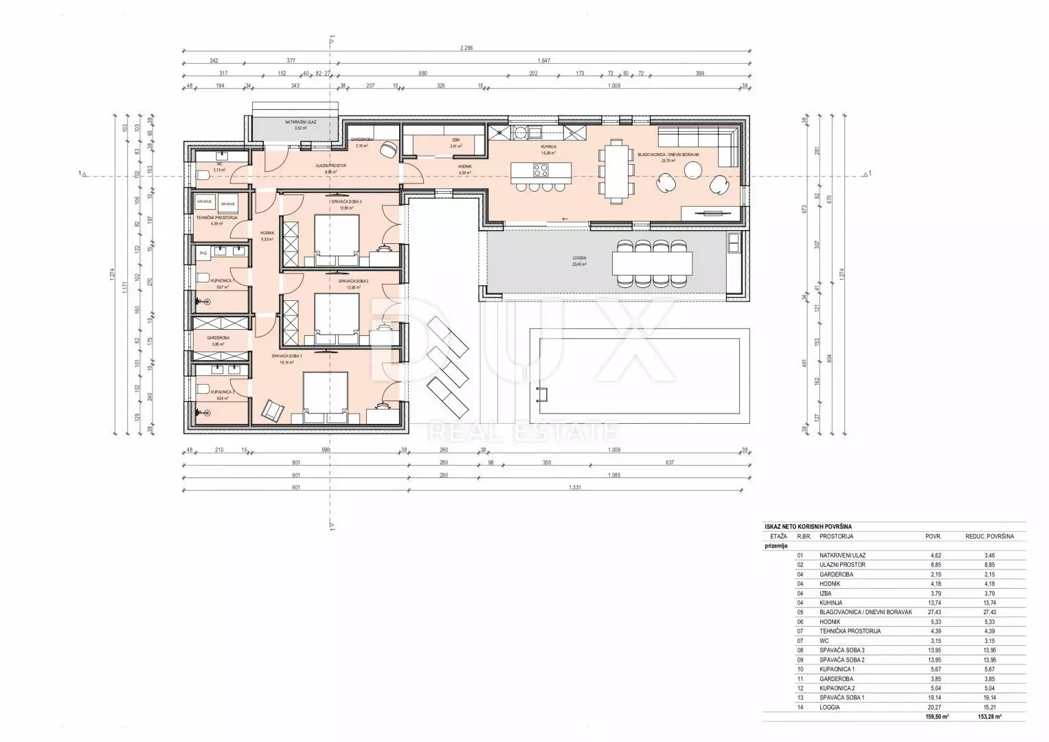 Land In Marčana, Croatia (653 M²)